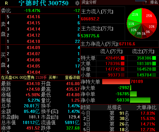  利物浦终场前连追三球，克洛普激情滑跪燃全场